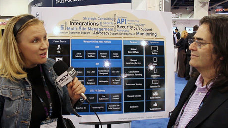 Worldnow's VP of Sales, Marc Mulgrum chats with YBLTV Anchor, Erika Blackwell at NAB 2015.