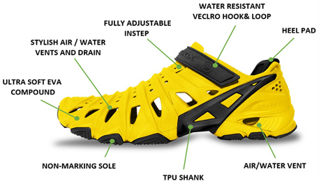 NEW & IMPROVED! Crosskix follows up their signature shoe (1.0) and launches 2.0 and APX styles for 2016!