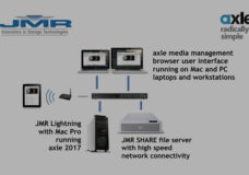 JMR and axle Video Demonstrate Ingest-to-Delivery Workflow Solution
