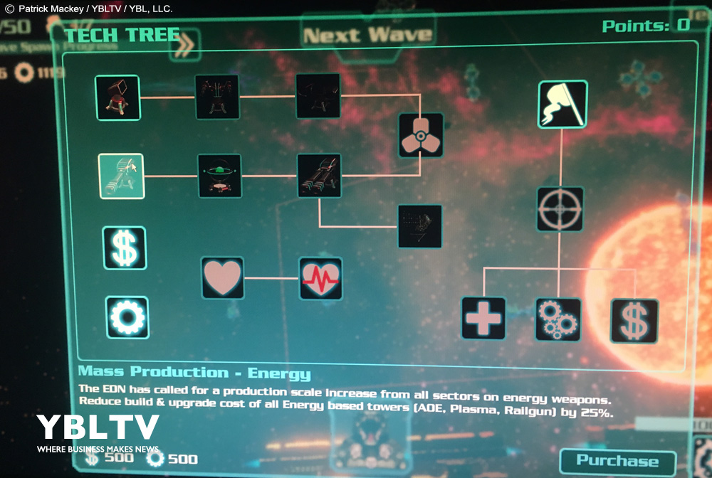 Monkey Wrench Studio: Defender of Earth Vs The Alien Aramada: Defender Tech Tree. YBLTV Review by Patrick Mackey.